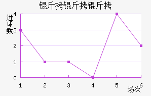 �����ɽ�������������