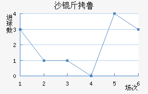 ɳ��³��������������