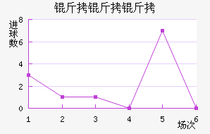 ���������ն���������������