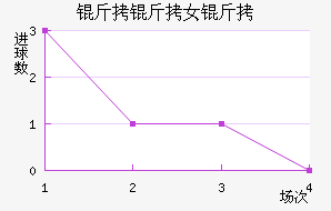 ����Ů���������������