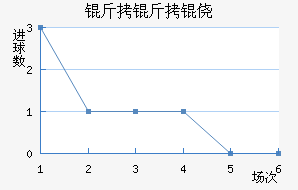 �����Ī��������������