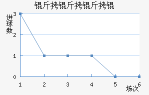 ������˽�������������