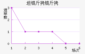 ̷���屩ͽ��������������