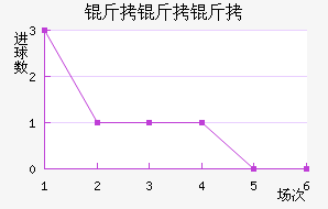 ���������ǽ�������������