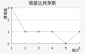 �Ӵ�é˹��������������