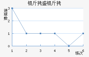 ��ʢ������������������