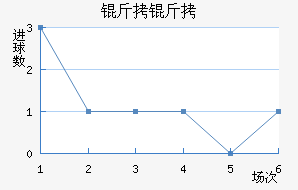 ���ֽ�������������