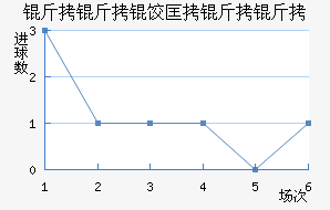 �����ȿ�������������������