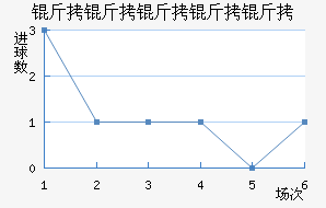 ���������Ͻ�������������