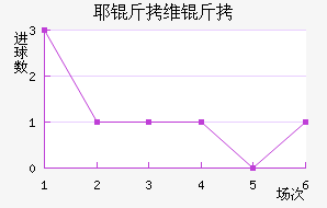 Ү��ά����������������