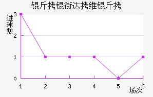 ���ִ�ά�˽�������������