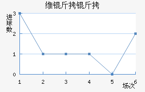 ά��������������������