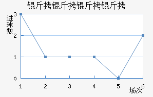 �������ǽ�������������