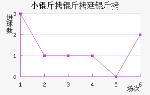 С����͢�˽�������������