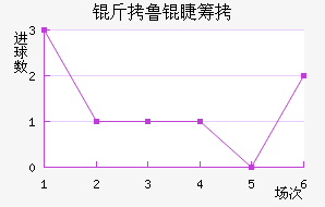 ��³�޳ǽ�������������