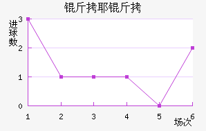 ��Ү�ɽ�������������