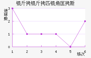 ����ƥ�ǿ�˹��������������