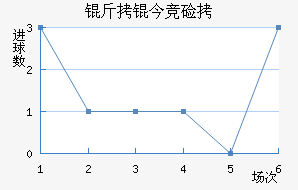 ���񾺼���������������