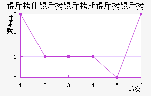 ��ʲ����˹���޽�������������