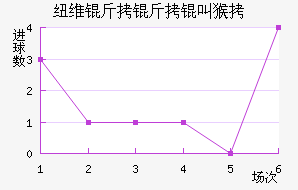 Ŧά�����к���������������