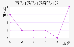 ŵ����ɭ�ֽ�������������