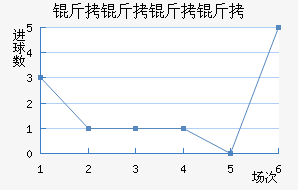 �������˽�������������