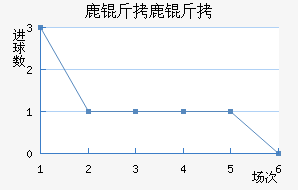 ¹��¹�ǽ�������������