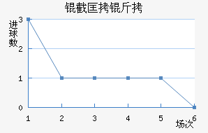 �ؿ���˽�������������