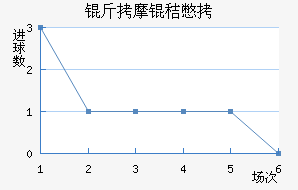 ��Ħ�ձ�����������������