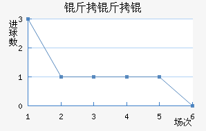 �����˹ʿ���������������