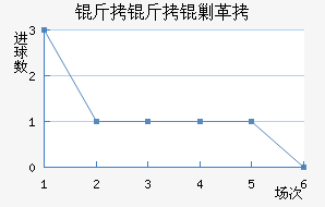 �����˸���������������