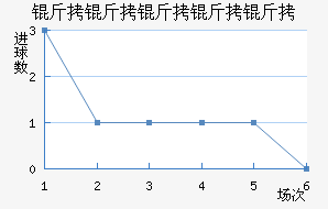 ���������½�������������