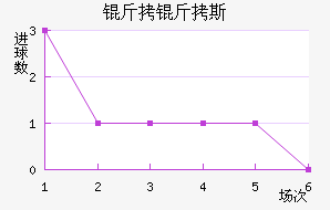 ����˹�ж��ǽ�������������