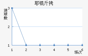 Ү�ý�������������