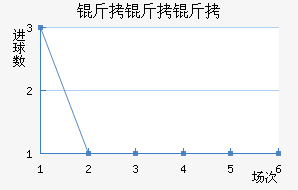 �������޿���������������