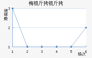 ÷������������������