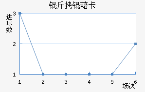 ���忨��������������