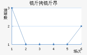 ���ﰺ��������������