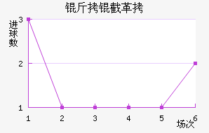 ���ظ۽�������������