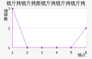 ŷ˹�ٽ�������������