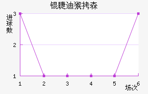 �޵Ϻ�ɭ��������������