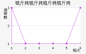 �������˽�������������