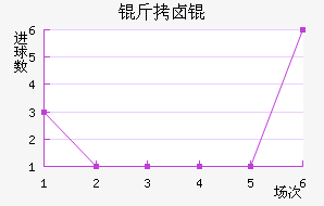 ��±���������������