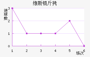 ά˹�޽�������������