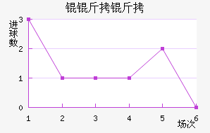 �W���ý�������������