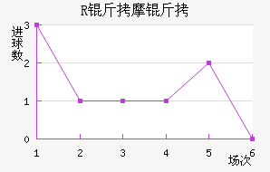 R��Ħ����������������