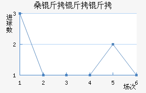 ɣ��������������������