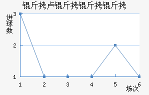 ��¬��������������������