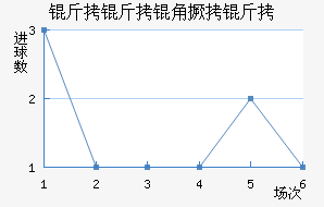 �����Ǿ�����������������