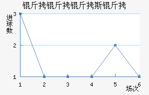 ������˹����������������